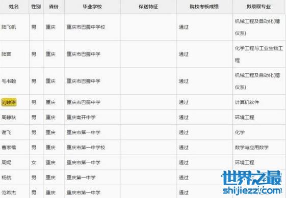 中考737分刘峻琳现状，高考保送清华大学(真学霸)