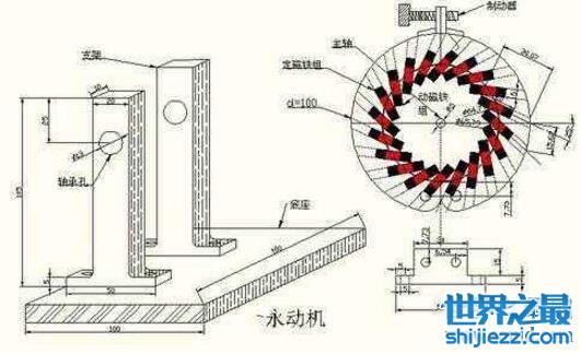 磁力永动机竟然真的存在，因为不是真正的永动机