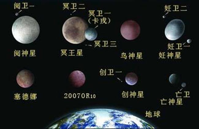 鸟神星是什么?鸟神星的具体资料