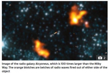 天文学家已发现数十亿个类似银河系的星系我们统称为,宇宙上的奇特天体