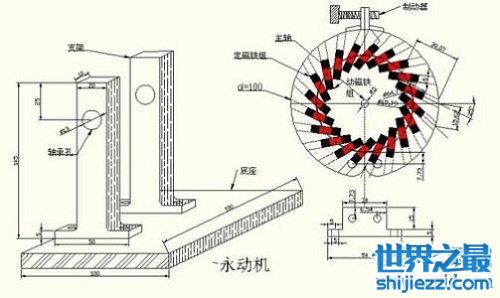 磁力永动机难道真被发明出？转换能量的机器还远吗？