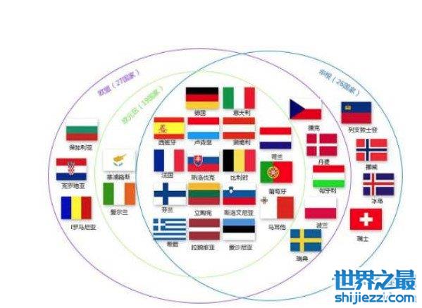 英联邦国家有哪些，共53个国家