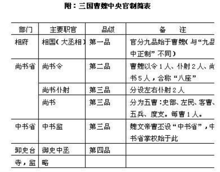 魏蜀吴三国最后统一归于,蜀汉灭亡后东吴靠什么支撑政权