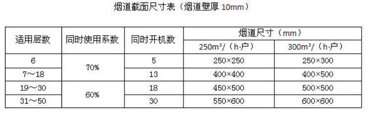 教你解决串烟返味的方法你学会了吗是什么梗,烟串味怎么去除