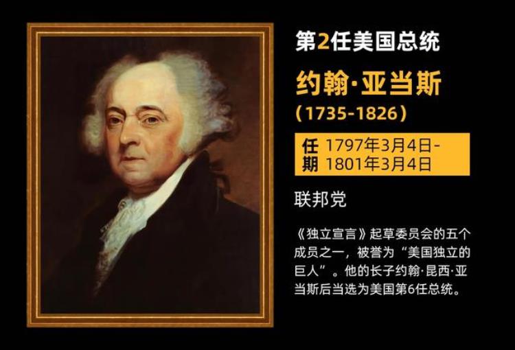 盘点美国246年历任总统的故事,美国历任总统名单及介绍