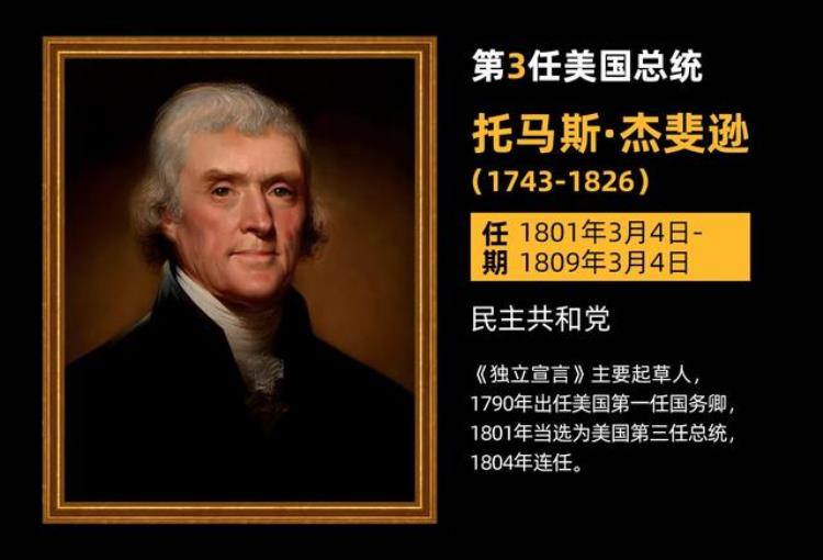 盘点美国246年历任总统的故事,美国历任总统名单及介绍