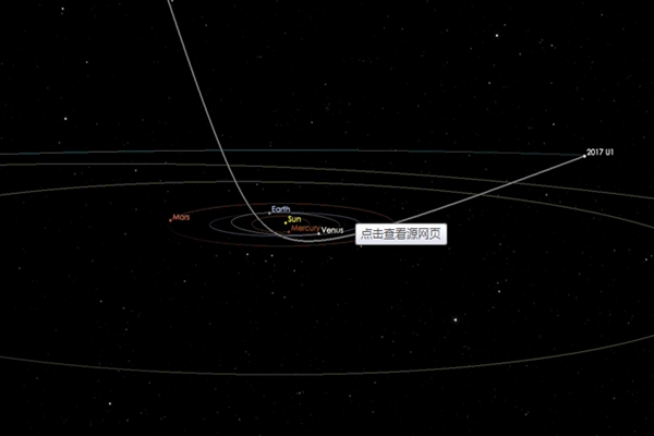 太阳系发现外星飞船?神秘系外天体入侵，移动轨迹怪异