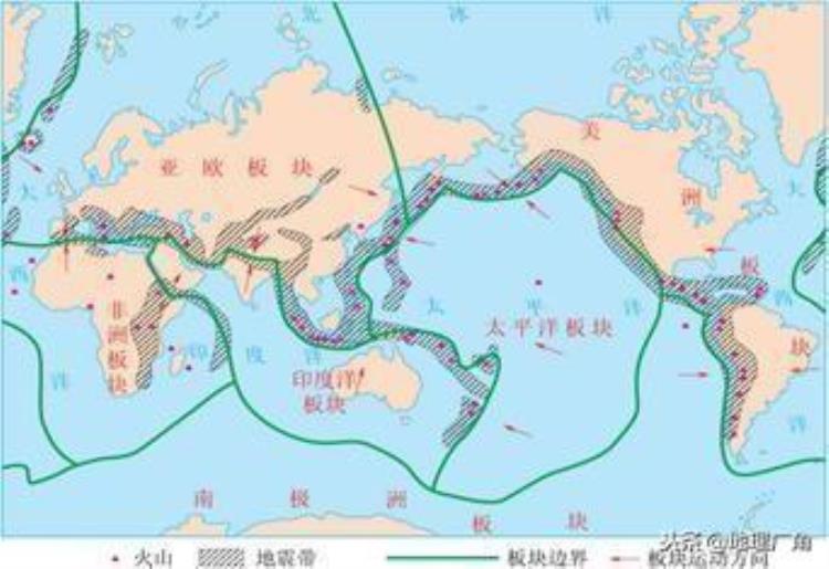 喜马拉雅-阿尔卑斯山系,阿尔卑斯山脉所在的山系