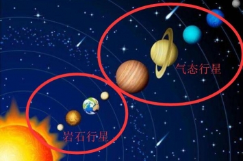 什么是岩石行星，岩石行星为什么都不大/质量不大