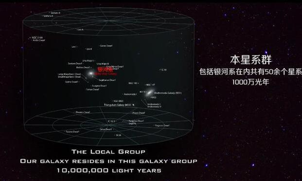 盾牌座UY离地球多远，盾牌座UY是太阳多少倍/45亿倍