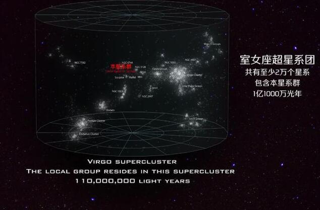 盾牌座UY离地球多远，盾牌座UY是太阳多少倍/45亿倍