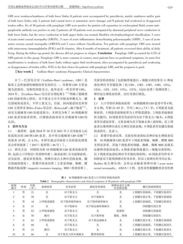 10例截瘫型吉兰巴雷综合征的临床特征分析,吉兰巴雷综合征的临床评估