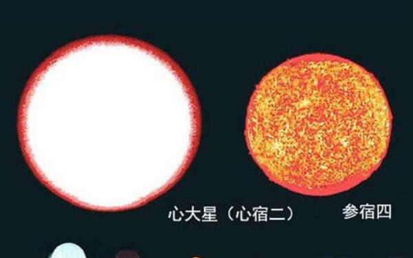 天狼星有多大，天狼星距离地球多远/光要跑8.6年