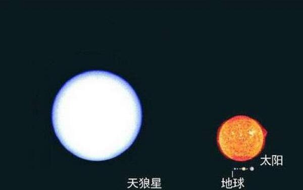 宇宙最大的星系排名，最大的半径200万光年/银河系排第三