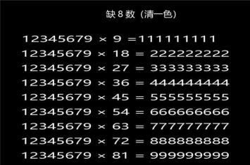 缺8数的规律有哪些 神奇的数字充满着魅力