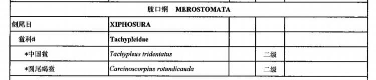 灵芝蟹是保护动物吗,已灭绝的海怪