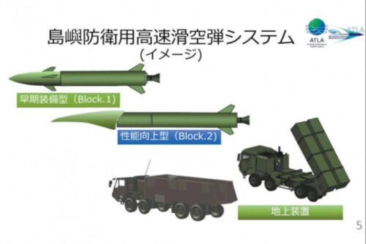 日本超音速反舰导弹,日本超音速反舰导弹部署