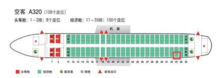 坐飞机遇到空难的概率,空难一般都是怎么发生的