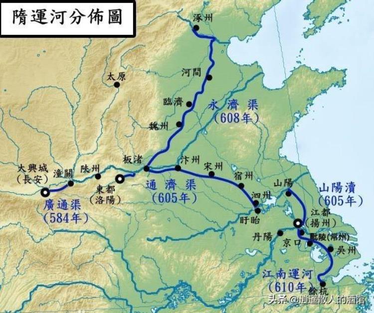 中国历史上的大运河你知道吗有哪些,中国大运河是哪条