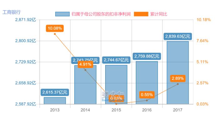 世界上最贵的衣服 宇航服(一件造价达3000万而且有价无市)