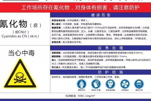 世界上毒性最强的东西:氰化氢，杀人毒气（最好远离）