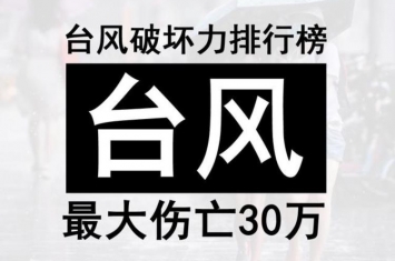 死伤最多的台风,近十年哪场台风最大