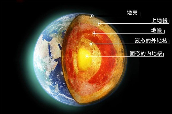 自然界最低温度：世界上最后一方净土南极（-89.2℃）