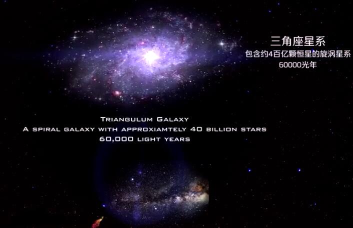 三角座星系多少恒星,三角座星系有多大/直径6万光年