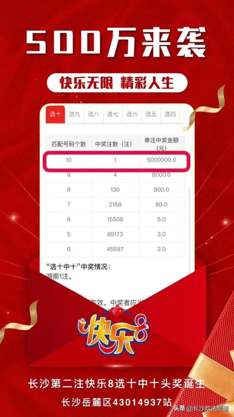 双色球中奖2500万,双色球随机一注中1800万