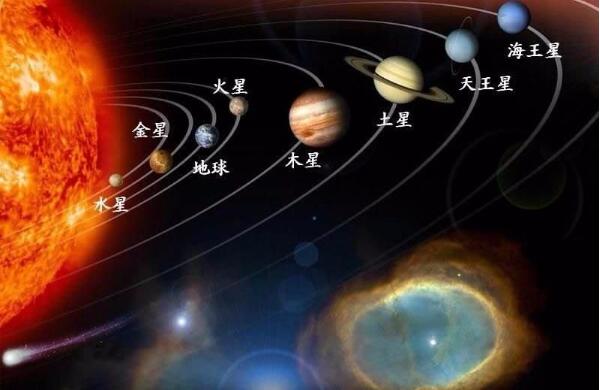 八大行星都在保护地球，缺一将有大恐怖发生（木星作用最大）