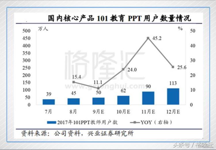 网龙777HK一张网还是一条龙