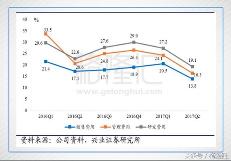 网龙777HK一张网还是一条龙