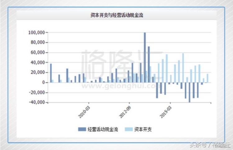 网龙777HK一张网还是一条龙