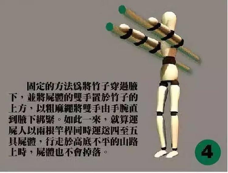 湘西赶尸科学解释,湘西赶尸到底怎么样