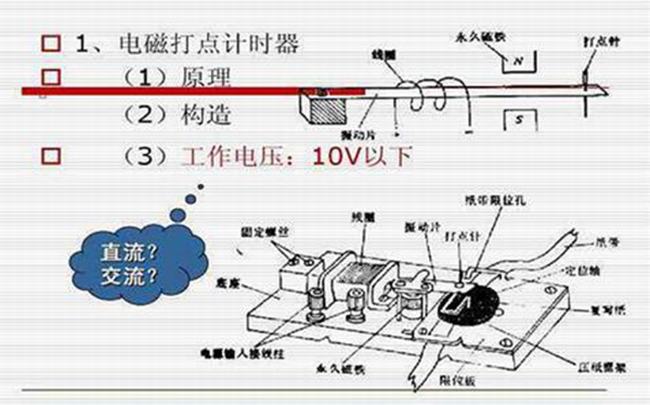 汽车黄牌和蓝牌的区别 这五点区别决定了两者不同之处