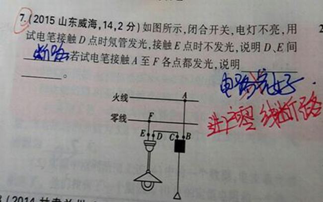 汽车黄牌和蓝牌的区别 这五点区别决定了两者不同之处