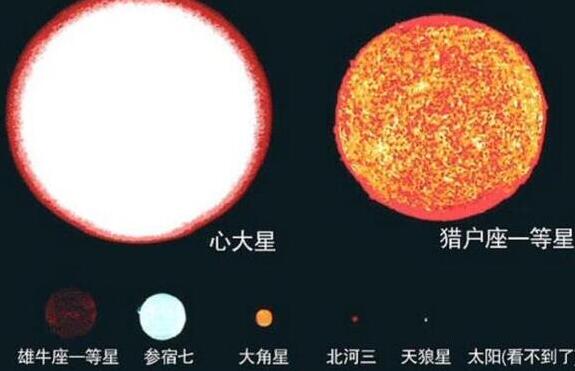 皇太极怎么死的?根据史料推测有可能是热血病