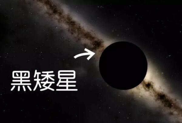 蓝矮星是怎么形成的，原恒星核聚变成矮星（光谱OBA为蓝矮星）