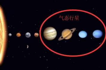 海王星是气态行星吗，是（没有陆地/由氢气氦气构成）