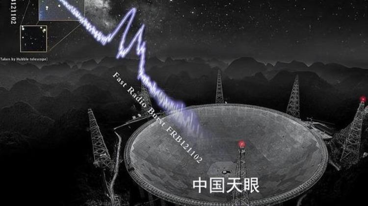 天眼可以观测到外星人的存在吗,天眼探测外星人