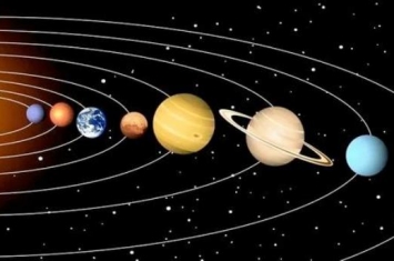 太阳系8大行星那些你所不知道的秘密,太阳系及八大行星的知识