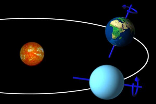 天王星自转周期是多少天，15.6小时（公转周期30685日）