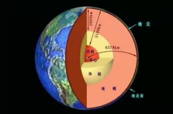 地球46亿年历史为什么地心还没有熄灭,为什么科学家知道地球有46亿年了