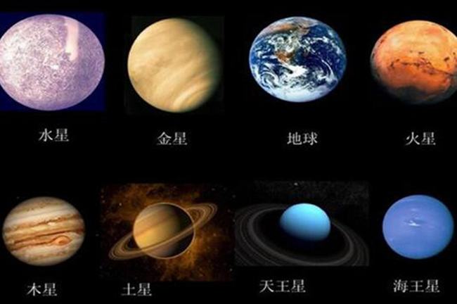 天王星是谁发现的?天王星的发现历经了哪些过程