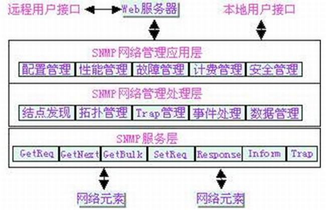 aab制吃饭什么意思 它具有幽默讽刺的含义（开玩笑）