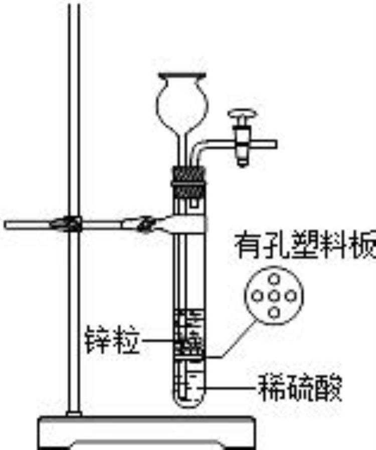 最轻气体内容初中化学拓展性,初中化学制取气体的专题复习