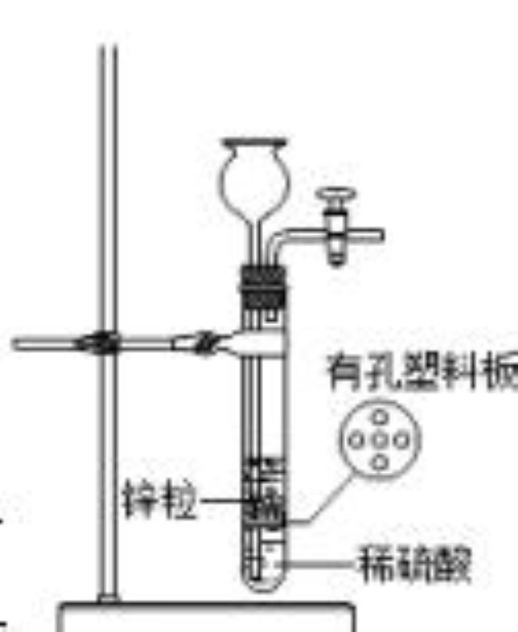 最轻气体内容初中化学拓展性,初中化学制取气体的专题复习