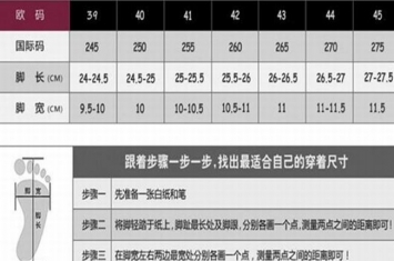 us8.0等于中国多少码 美国鞋码和中国鞋码的差别