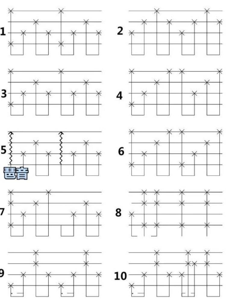 初学尤克里里弹唱,简单易学的尤克里里弹唱