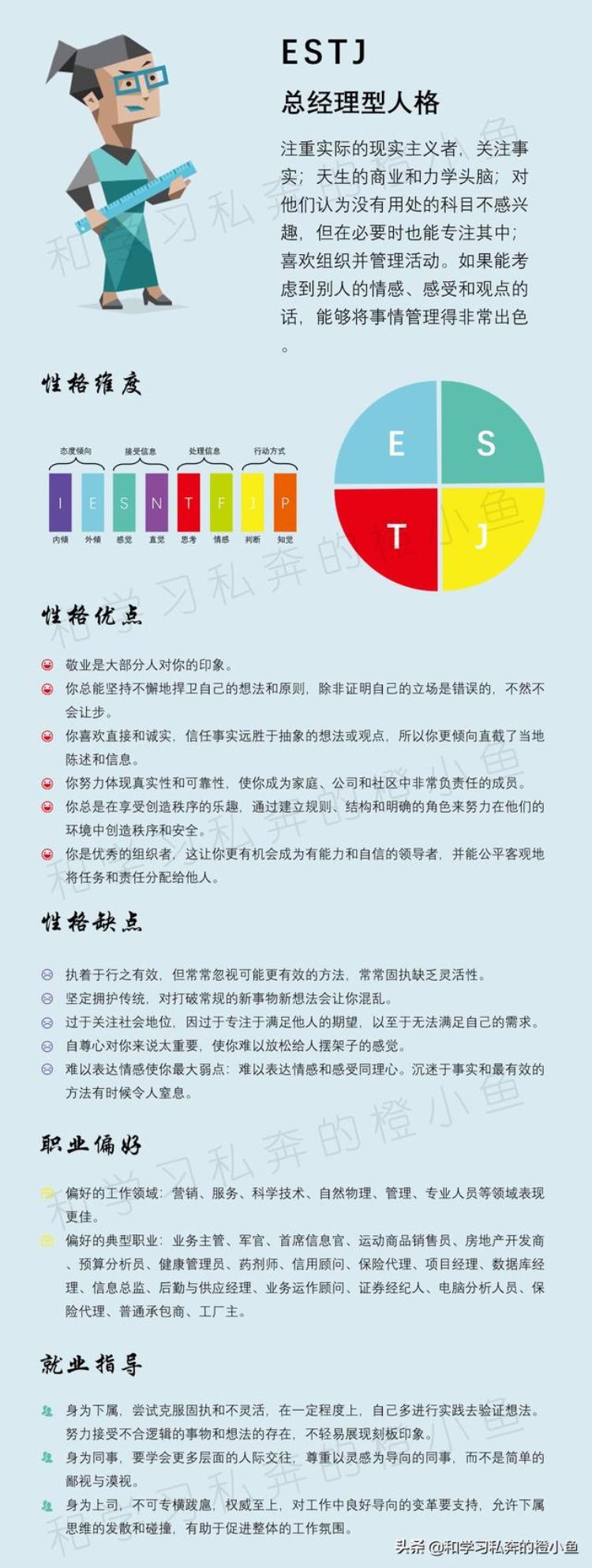 mbti性格都有哪些,mbti职业性格16种